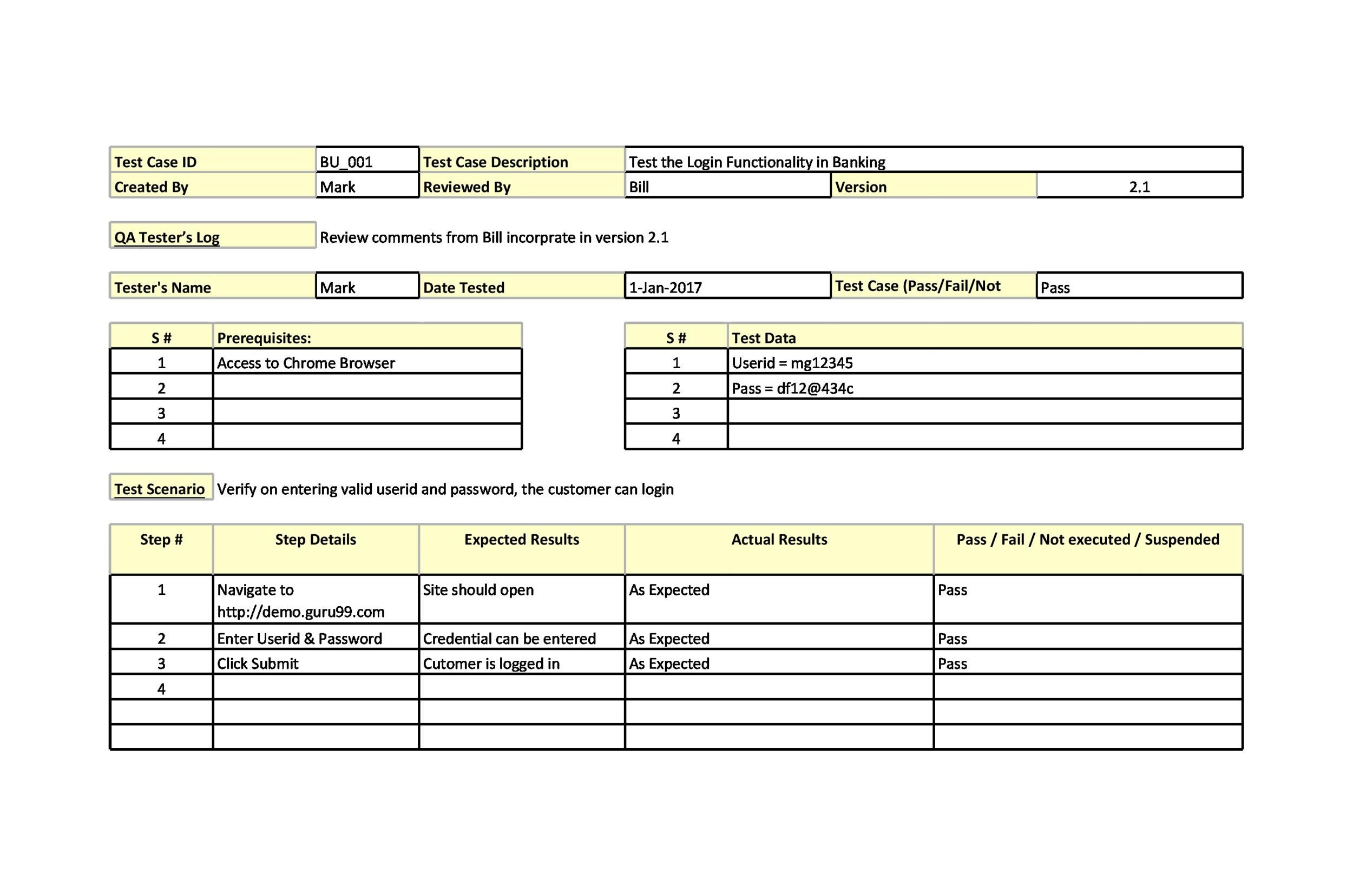 43 Test Case Templates / Examples From Top Software Companies ᐅ for Test Case Sample Template