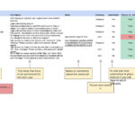 43 Test Case Templates / Examples From Top Software Companies ᐅ In Test Case Sample Template With Examples