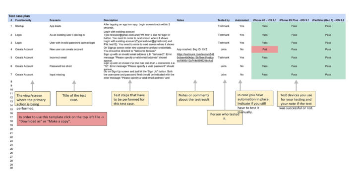 Test Case Sample Template with Examples