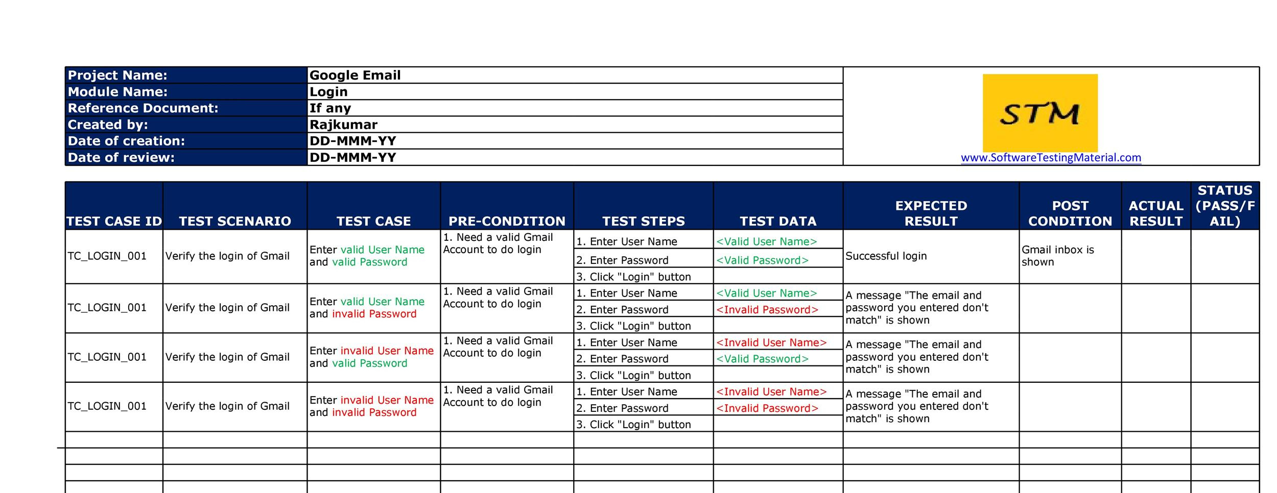 43 Test Case Templates / Examples From Top Software Companies ᐅ inside Test Case Sample Template