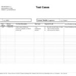 43 Test Case Templates / Examples From Top Software Companies ᐅ Intended For Test Case Sample Template With Examples