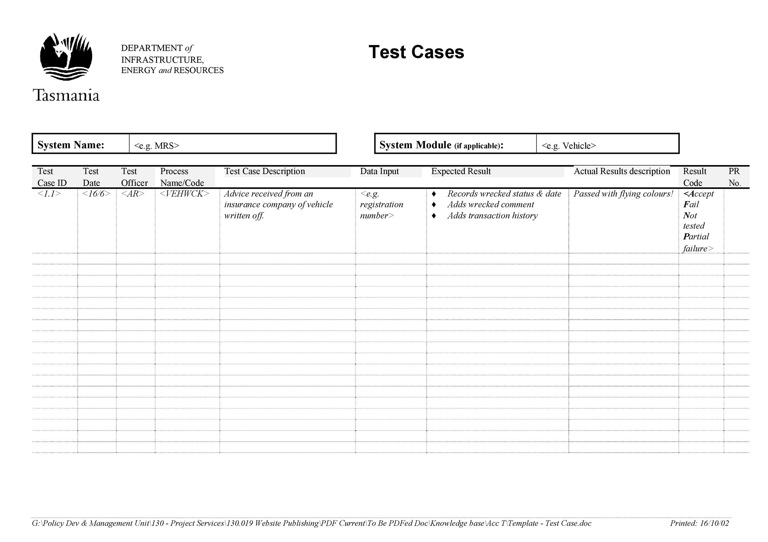 43 Test Case Templates / Examples From Top Software Companies ᐅ intended for Test Case Sample Template with Examples