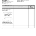 44 Best Corrective Action Plan Templates (Word / Excel) Regarding Corrective Action Plan Sample Template