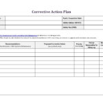 44 Best Corrective Action Plan Templates (Word / Excel) Within Corrective Action Plan Sample Template