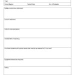 44 Free Lesson Plan Templates [Common Core, Preschool, Weekly] Regarding Free Sample Lesson Plan Templates