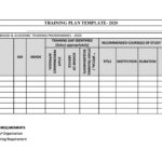 45 Employee Training Plan Templates (Word, Excel, Pdf) ᐅ Templatelab Inside Training Outline Template Sample