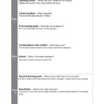 46 Best Story Outline Templates (Novel, Book & Plot) ᐅ Templatelab Regarding Book Outline Sample Template