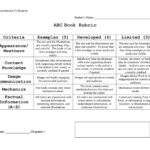 46 Editable Rubric Templates (Word Format) ᐅ Templatelab In Rubric Sample Template