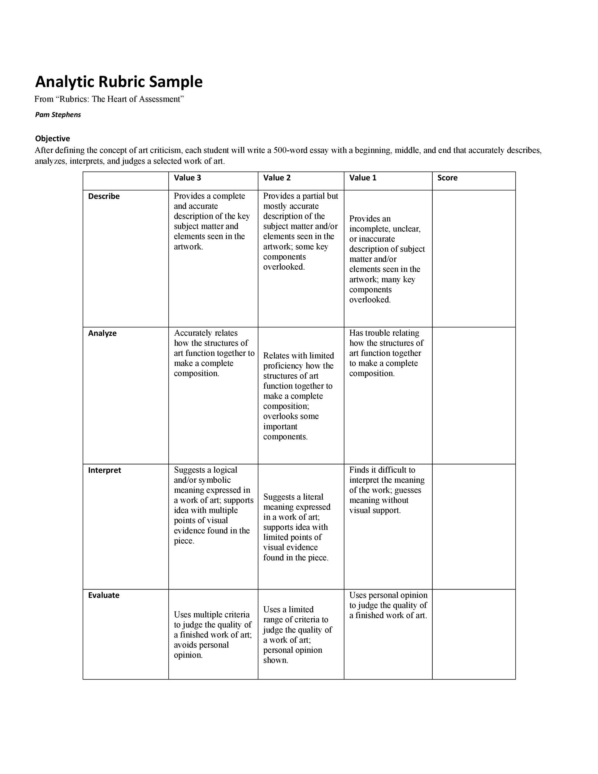 46 Editable Rubric Templates (Word Format) ᐅ Templatelab in Rubric Sample Template