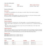 47 Editable Syllabus Templates (Course Syllabus) ᐅ Templatelab For Syllabus Sample Template