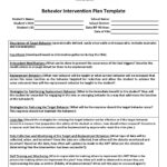 47 Useful Behavior Plan Templates (Bip Examples) ᐅ Templatelab Inside Sample Behavior Intervention Plan Template