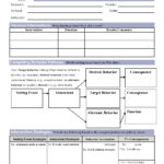 47 Useful Behavior Plan Templates (Bip Examples) ᐅ Templatelab Pertaining To Sample Behavior Intervention Plan Template