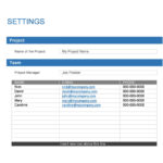 48 Professional Project Plan Templates [Excel, Word, Pdf] ᐅ Regarding Project Templates Sample