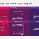 5+ Best 90 Day Plan Templates For Powerpoint Presentations With Regard To Free 30 60 90 Day Sample Template