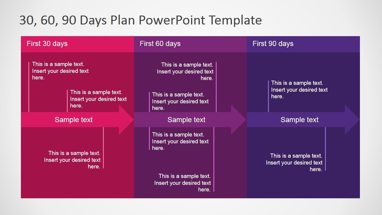 5+ Best 90 Day Plan Templates For Powerpoint Presentations with regard to Free 30 60 90 Day Sample Template