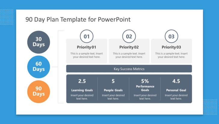 Sample 90-Day Plan for New Job Template