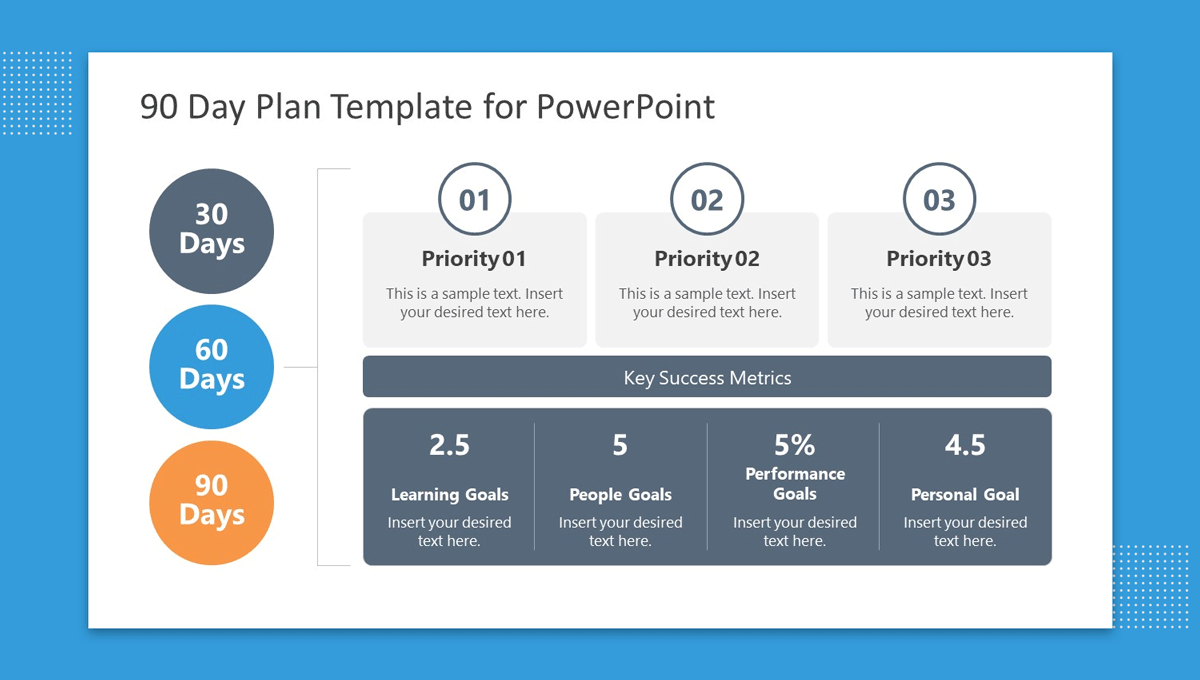 5+ Best 90 Day Plan Templates For Powerpoint Presentations with Sample 90-Day Plan for New Job Template