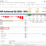 5 Best Okr Tracking Templates In 2024 With Regard To OKR Sample Template