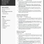 5 Healthcare Resume Examples Landing Interviews In 2024 Throughout Healthcare Resume Template Sample