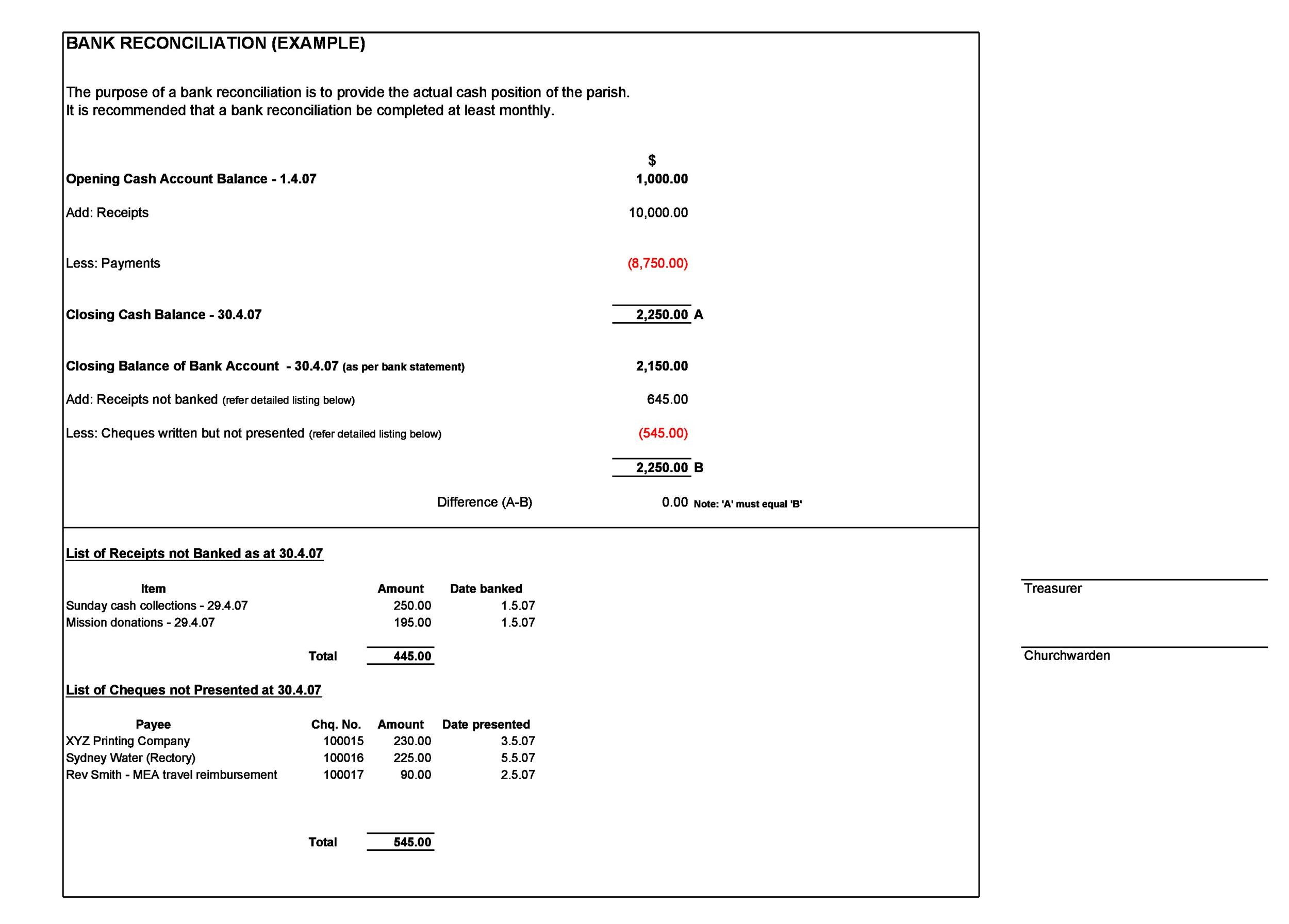 50+ Bank Reconciliation Examples &amp;amp; Templates [100% Free] inside Sample Bank Reconciliation Template
