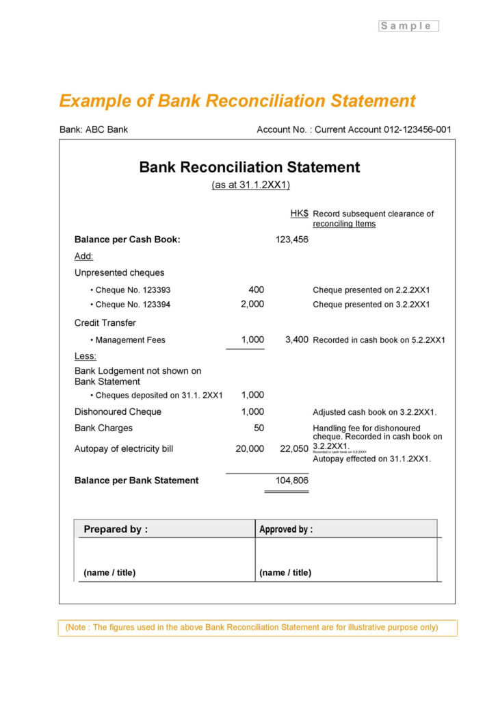 Sample Bank Reconciliation Template