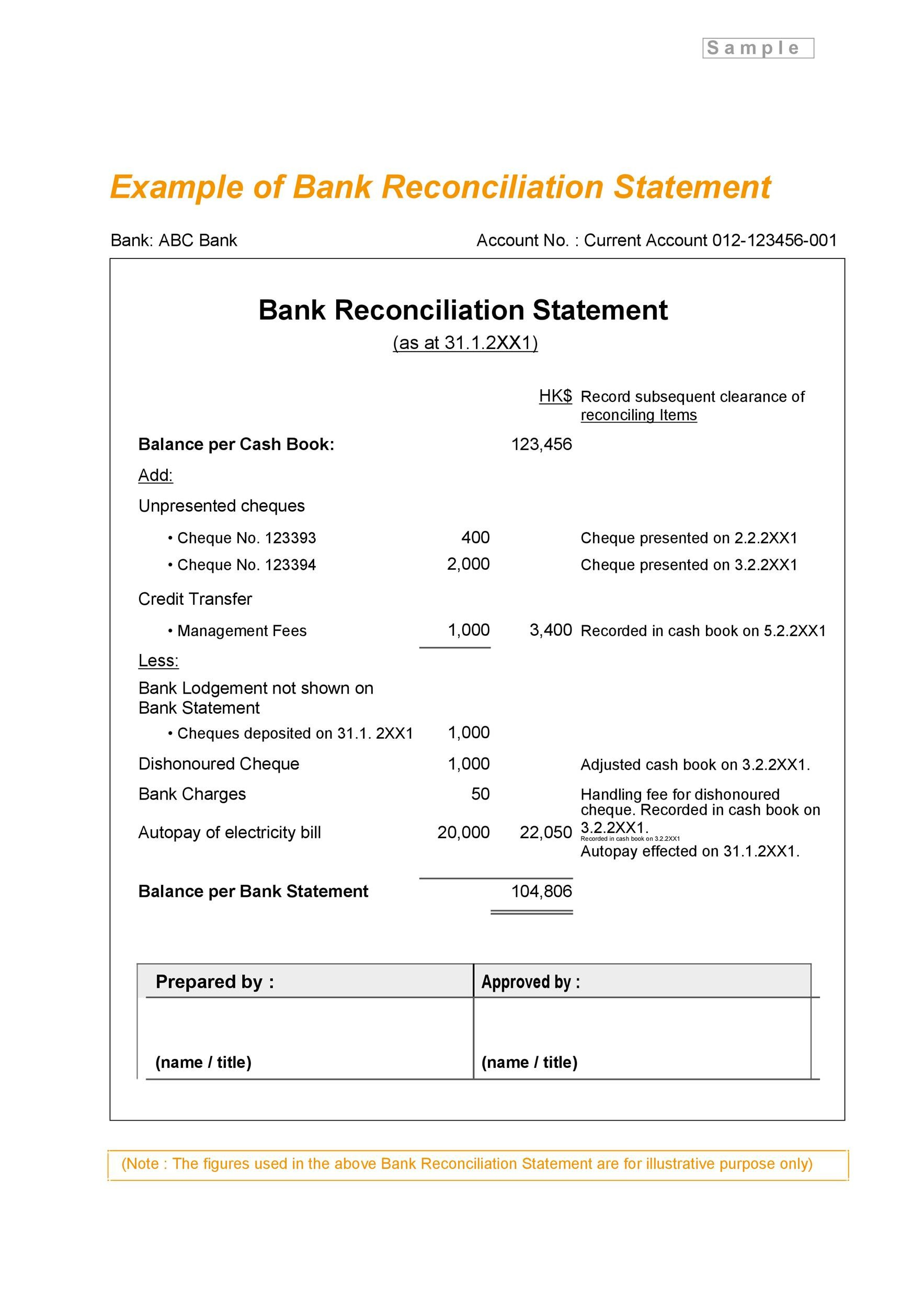 50+ Bank Reconciliation Examples &amp;amp; Templates [100% Free] within Sample Bank Reconciliation Template