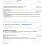 50+ Entry Level Resume Examples For 2024 | Resume Worded Regarding Entry Level Resume Template Sample