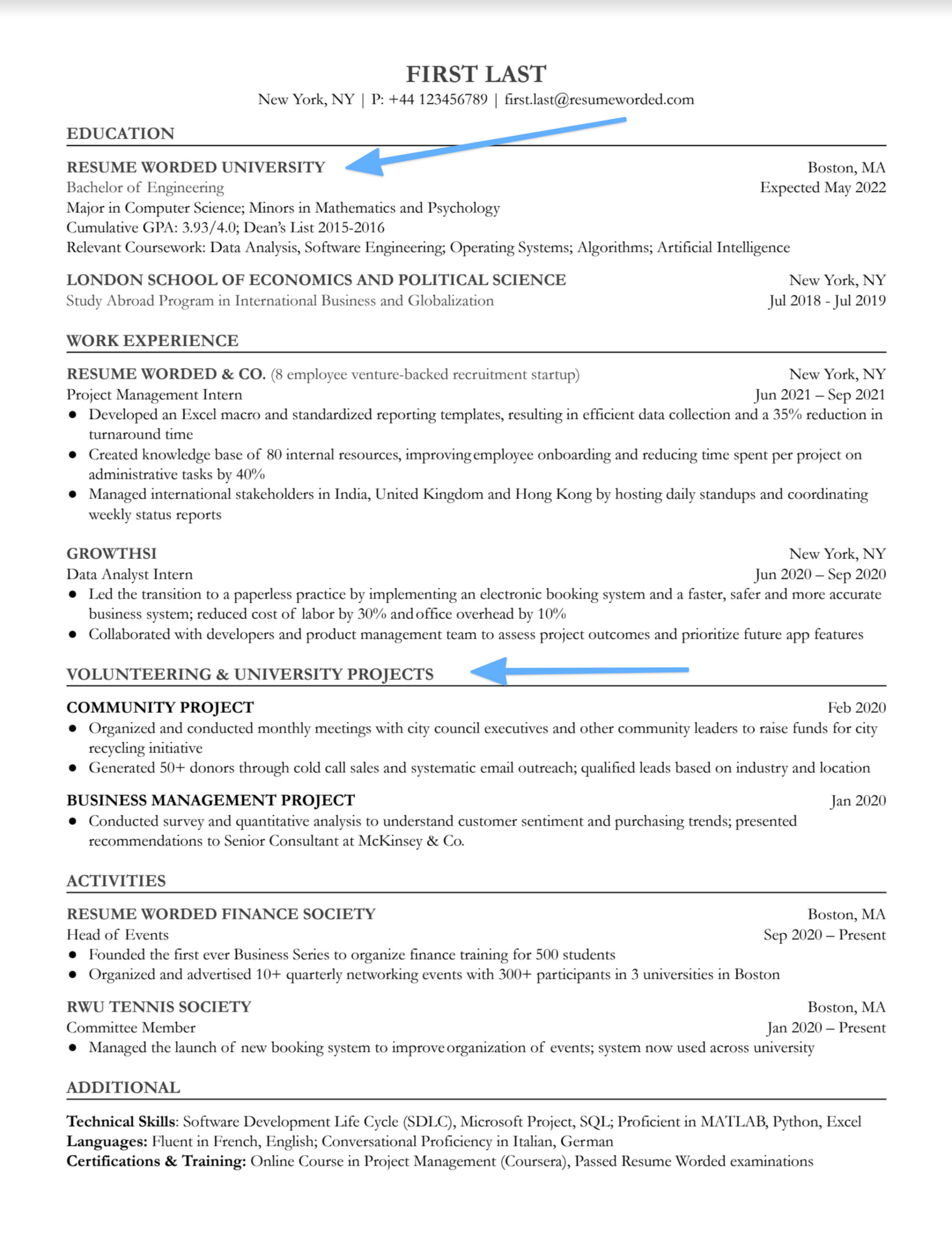 50+ Entry Level Resume Examples For 2024 | Resume Worded regarding Entry-Level Resume Template Sample