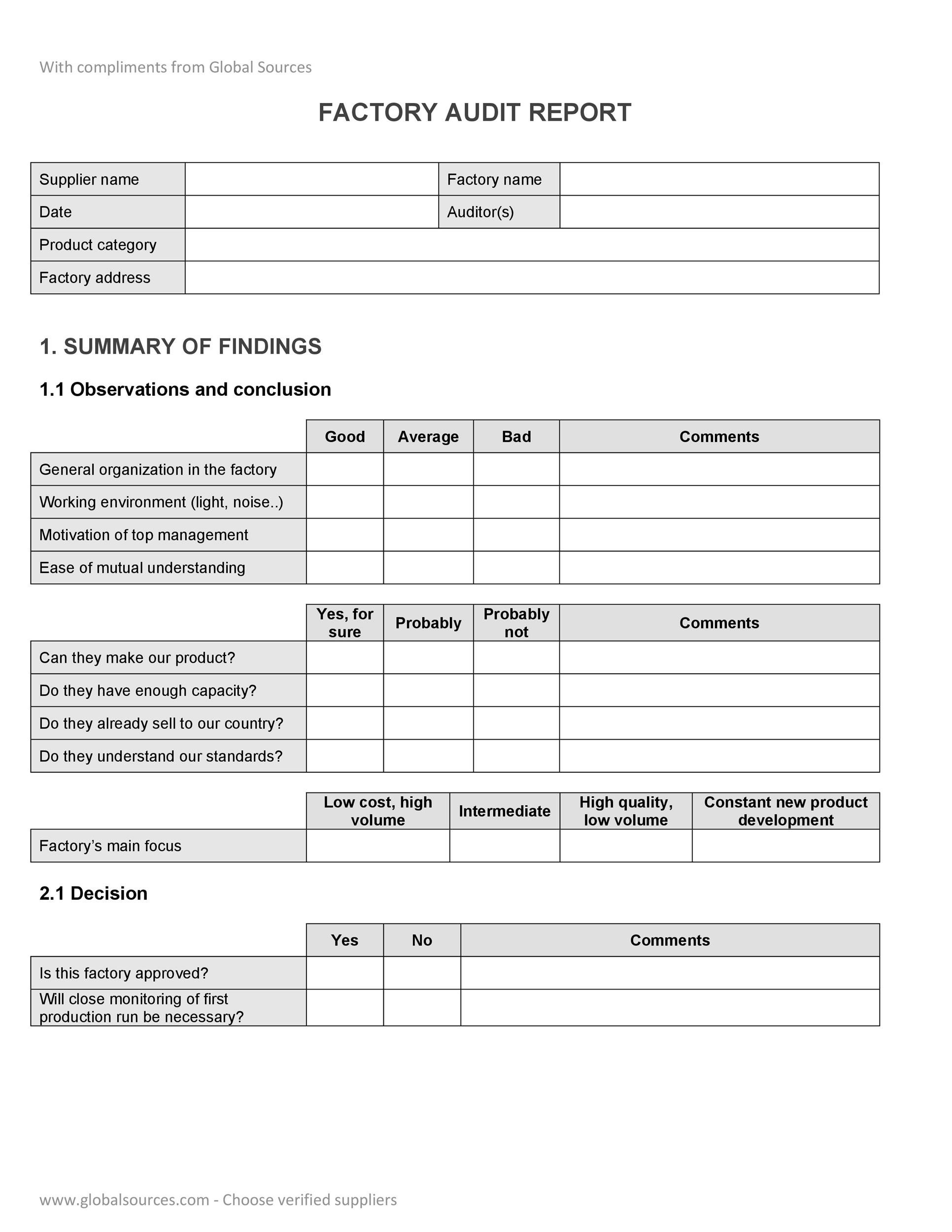 50 Free Audit Report Templates (Internal Audit Reports) ᐅ Templatelab throughout Sample Audit Template