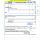 50 Free Budget Proposal Templates (Word & Excel) ᐅ Templatelab Throughout Budget Narrative Sample Template