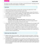 50 Free Policy Brief Templates (Ms Word) ᐅ Templatelab With Briefing Note Sample Templates