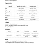 50+ Itinerary Samples, Format & Examples 2023 With Travel Itinerary Sample Template