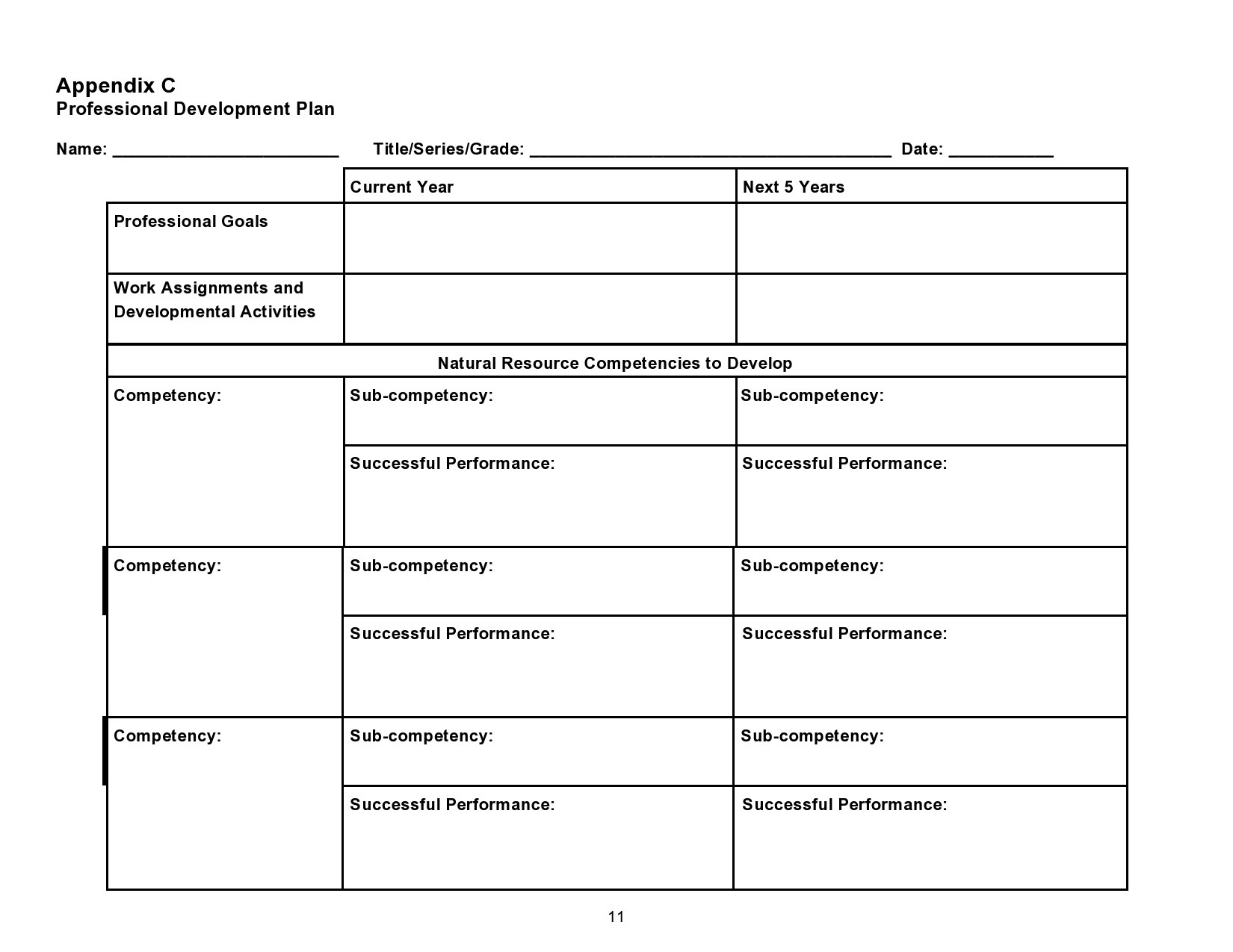 50 Professional Development Plan Templates (Free) ᐅ for Professional Development Plan Sample Template