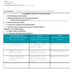 50 Professional Development Plan Templates (Free) ᐅ In Professional Development Plan Sample Template