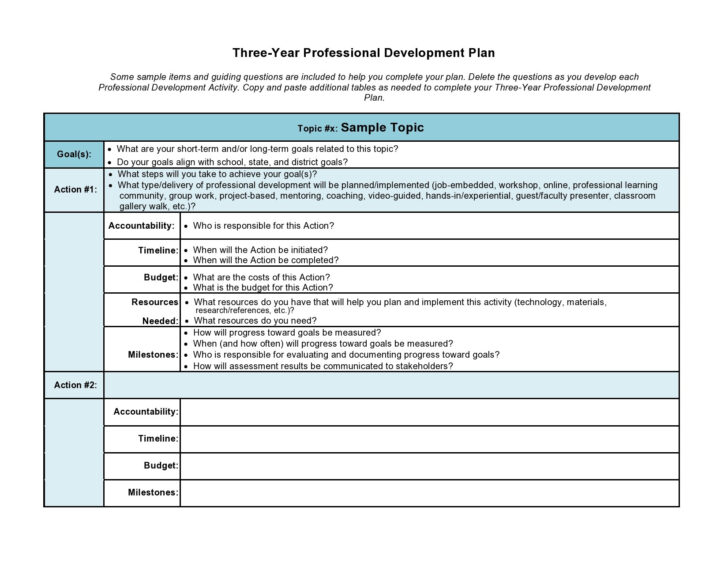 Career Development Plan Sample Template