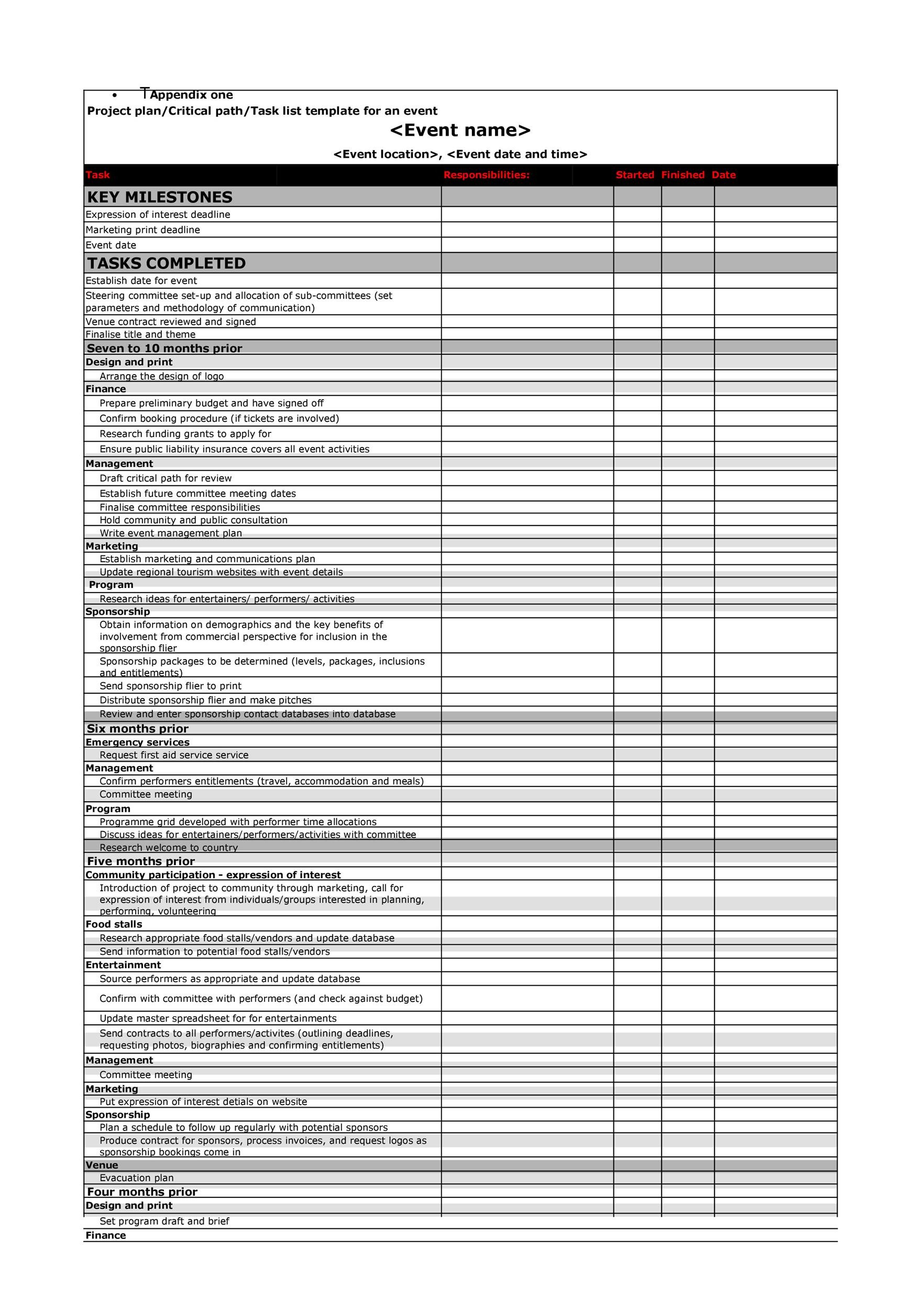 50 Professional Event Planning Checklist Templates ᐅ Templatelab with Sample Event Checklist Template