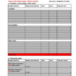 50 Professional Financial Plan Templates [Personal & Business] ᐅ With Regard To Financial Plan Template Sample