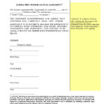 50 Professional License Agreement Templates ᐅ Templatelab Inside Licensing Agreement Template Sample