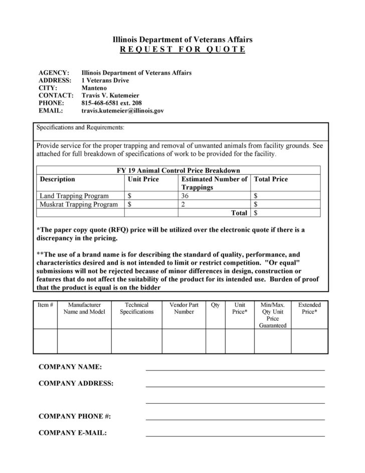 Request For Quotation Sample Template