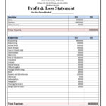 53 Profit And Loss Statement Templates & Forms [Excel, Pdf] Pertaining To Profit And Loss Statement Sample Template