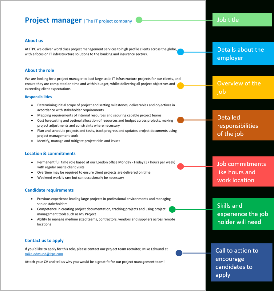 6 Free Job Description Templates - Download &amp;amp; Start Hiring for Job Profile Template Sample