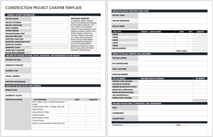 Business Charter Template Sample