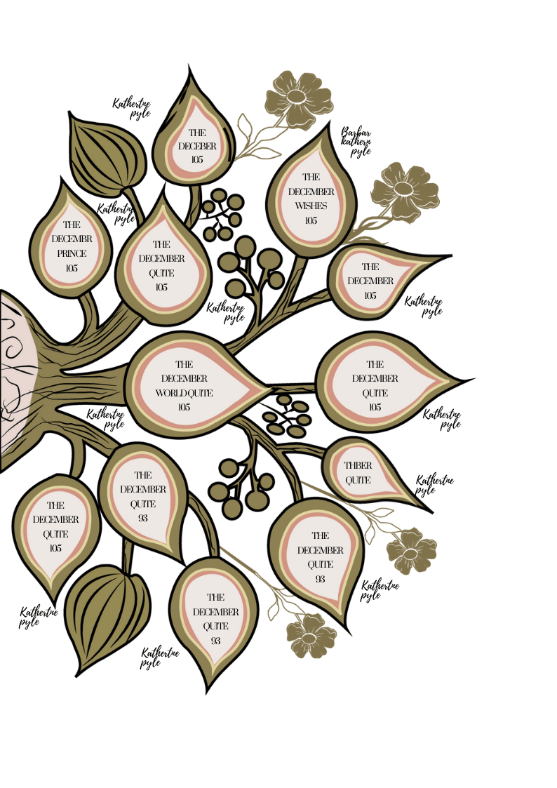 61 Free Family Tree Templates - Printable / Downloadable / Editable in Free Family Tree Sample Template