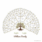 61 Free Family Tree Templates   Printable / Downloadable / Editable Intended For Free Family Tree Sample Template