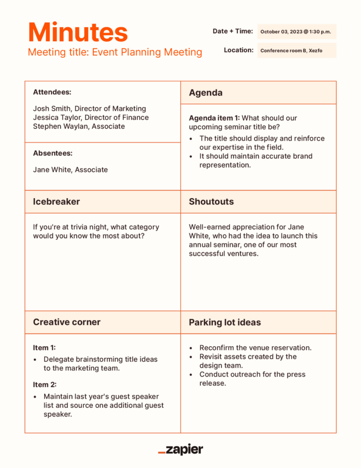 Corporate Minutes Template Sample