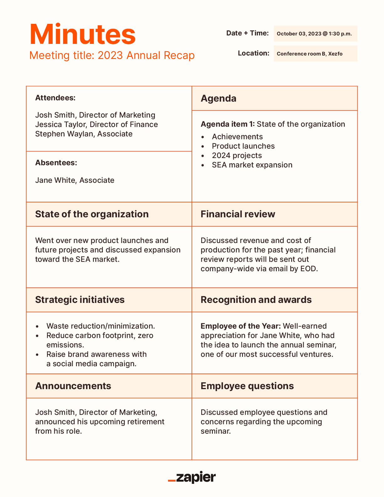 7 Meeting Minutes Templates For More Productive Meetings | Zapier inside Sample Staff Meeting Minutes Template