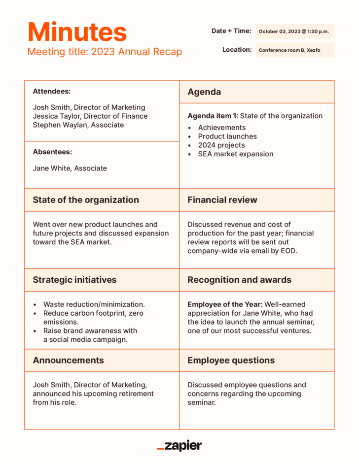 Board Meeting Minutes Template Sample