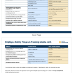 8 Employee Training Plan Templates | Monday Inside Training Module Sample Template