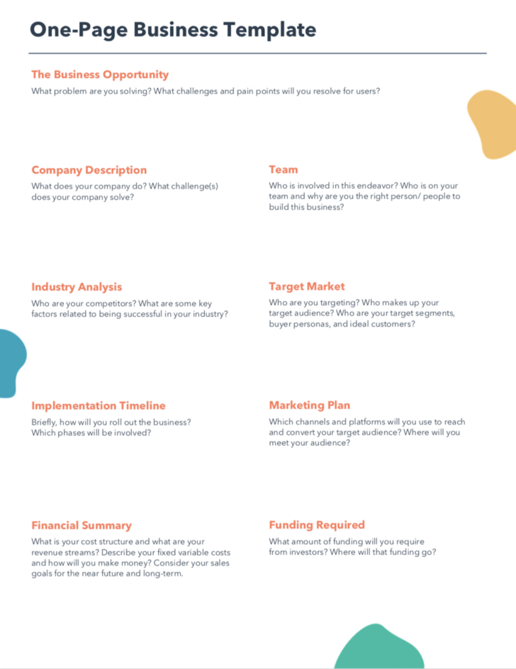 Business Plan Templates Sample Free