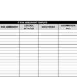 8 Free Risk Management Templates For Excel Intended For Risk Assessment Sample Template